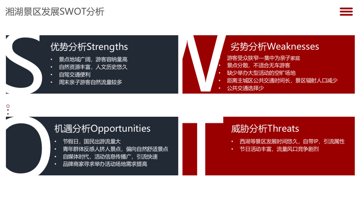 旅游景区端午节“龙舟竞渡 万粽齐心”主题活动策划方案_第4页