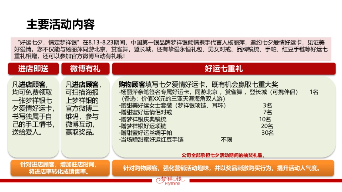 梦祥银七夕特色营销活动方案_第10页