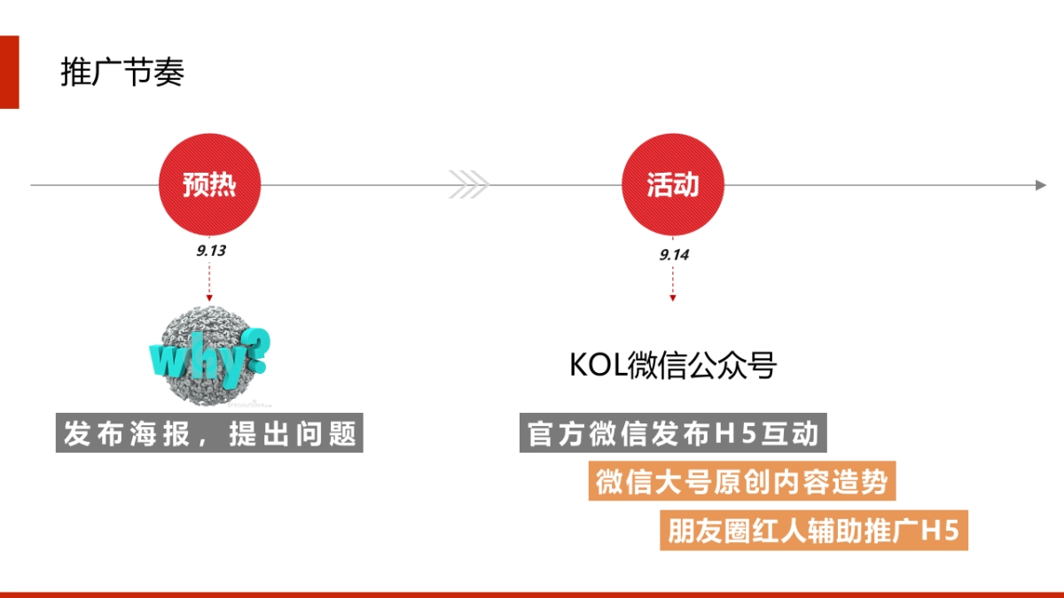明月镜片中秋活动方案_第4页