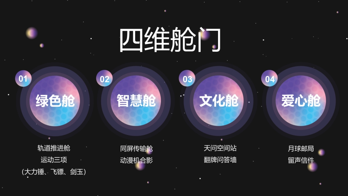 企业中秋系列“登月计划·玩转中秋”主题活动策划方案_第10页