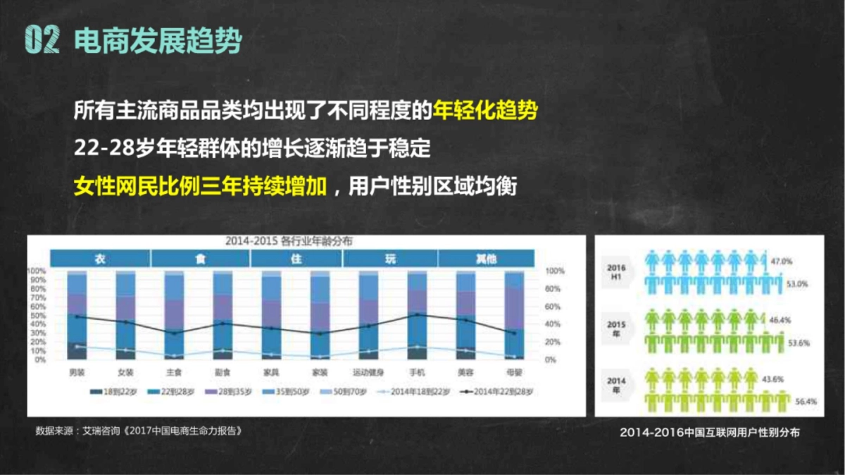 洽洽年货节方案_第6页