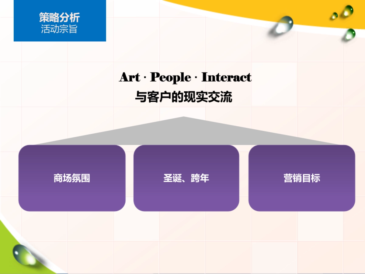 购物中心圣诞嘉华主题活动方案_第4页