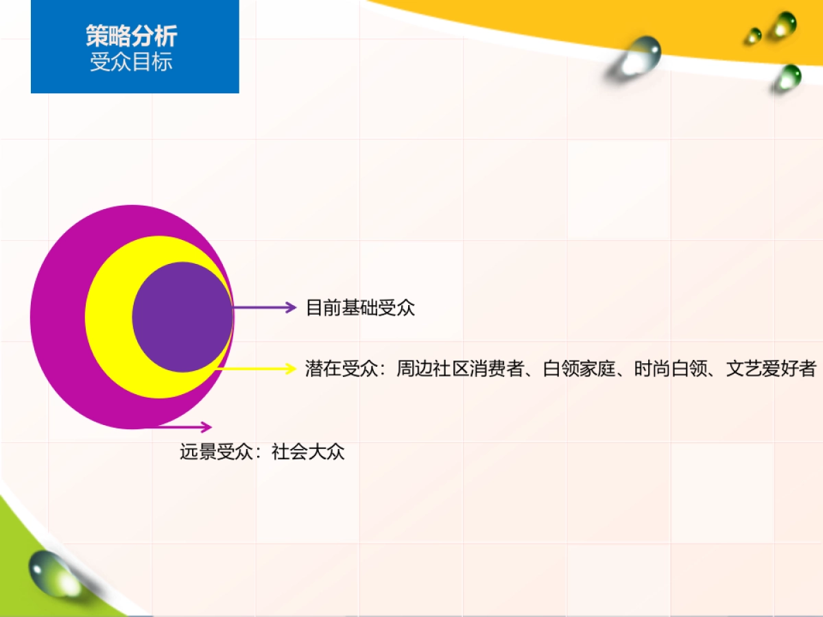 购物中心圣诞嘉华主题活动方案_第6页