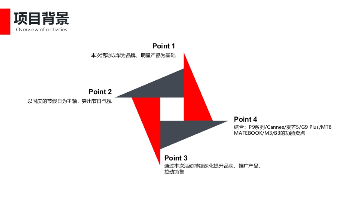 华为十一活动策划-提报方案-天诺_第5页