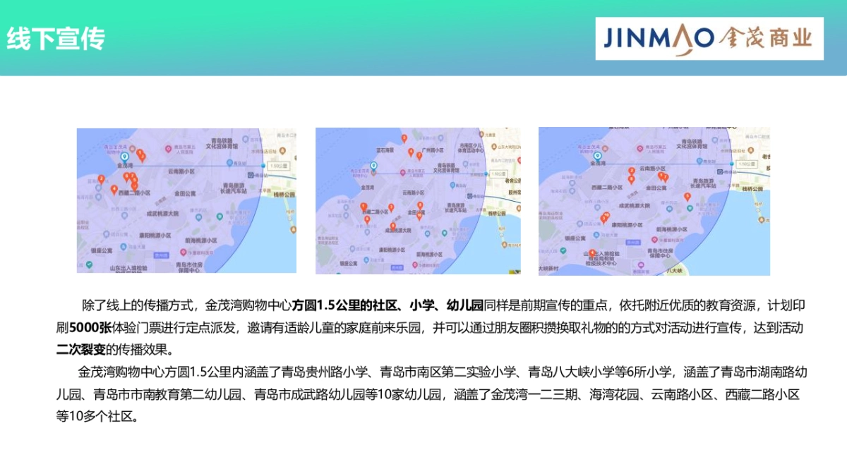 商业购物中心中秋国庆档旺场（绿野仙踪 探险主题乐园主题）活动策划方案-75P_第7页