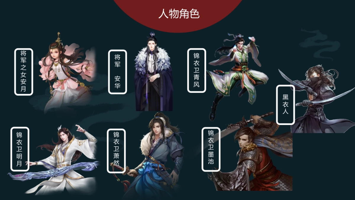 商业购物中心中秋剧本杀系列（安月令主题）活动策划方案-33P_第6页