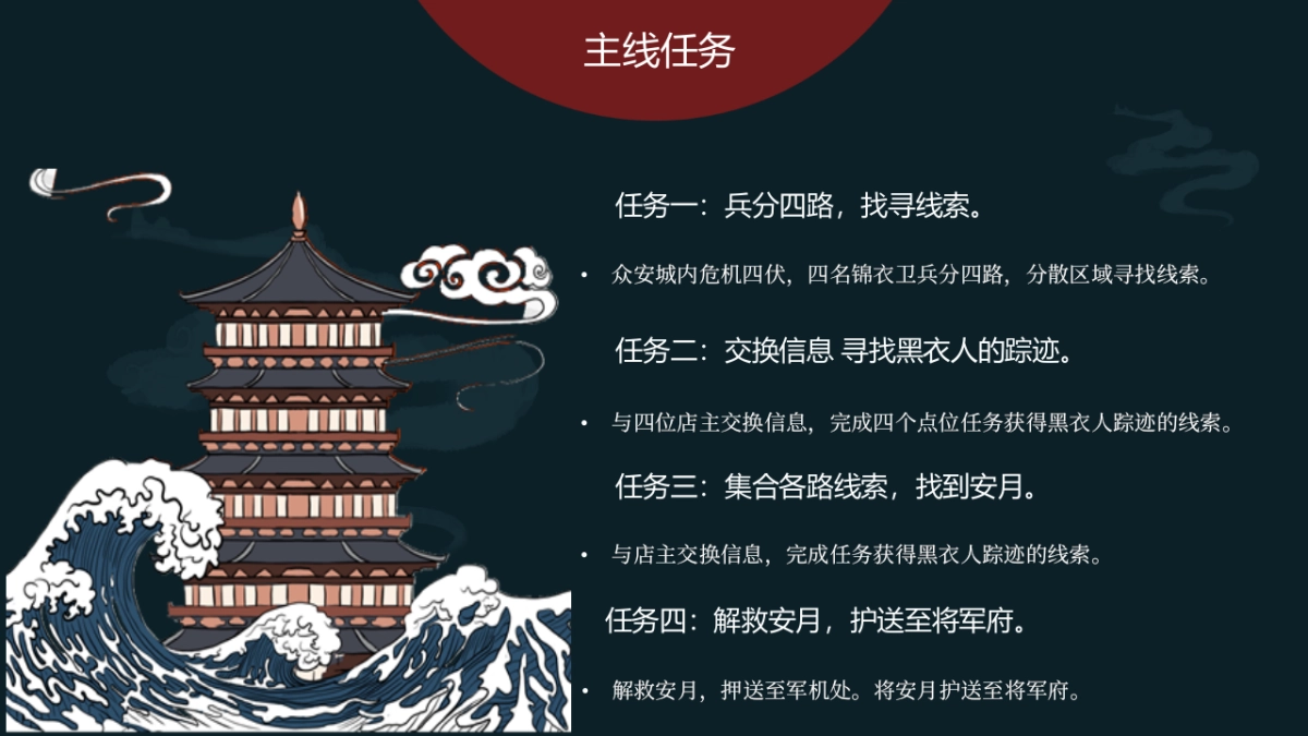 商业购物中心中秋剧本杀系列（安月令主题）活动策划方案-33P_第7页