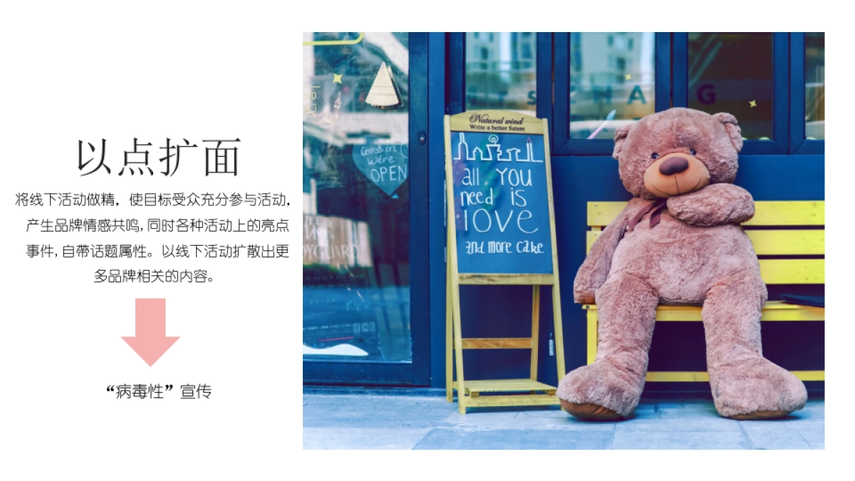 商业广场520“春悦清浅，浓情蜜意”活动策划方案_第6页