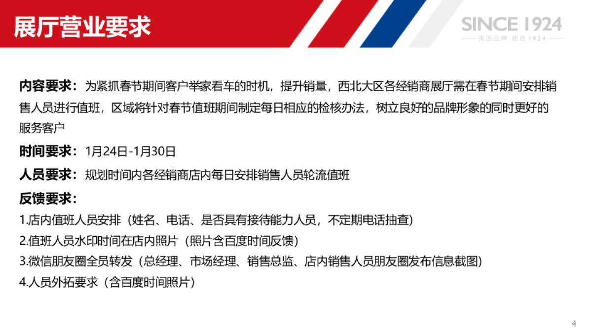 上汽名爵西北区春节营销规划方案_第4页