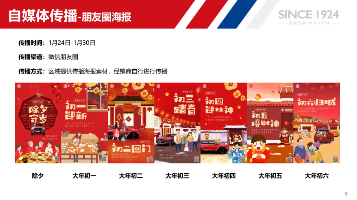 上汽名爵西北区春节营销规划方案_第9页