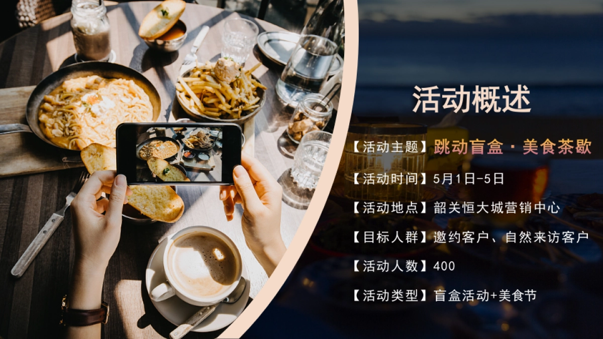 韶关恒大城跳动盲盒·美食茶歇五一暖场活动方案_第7页