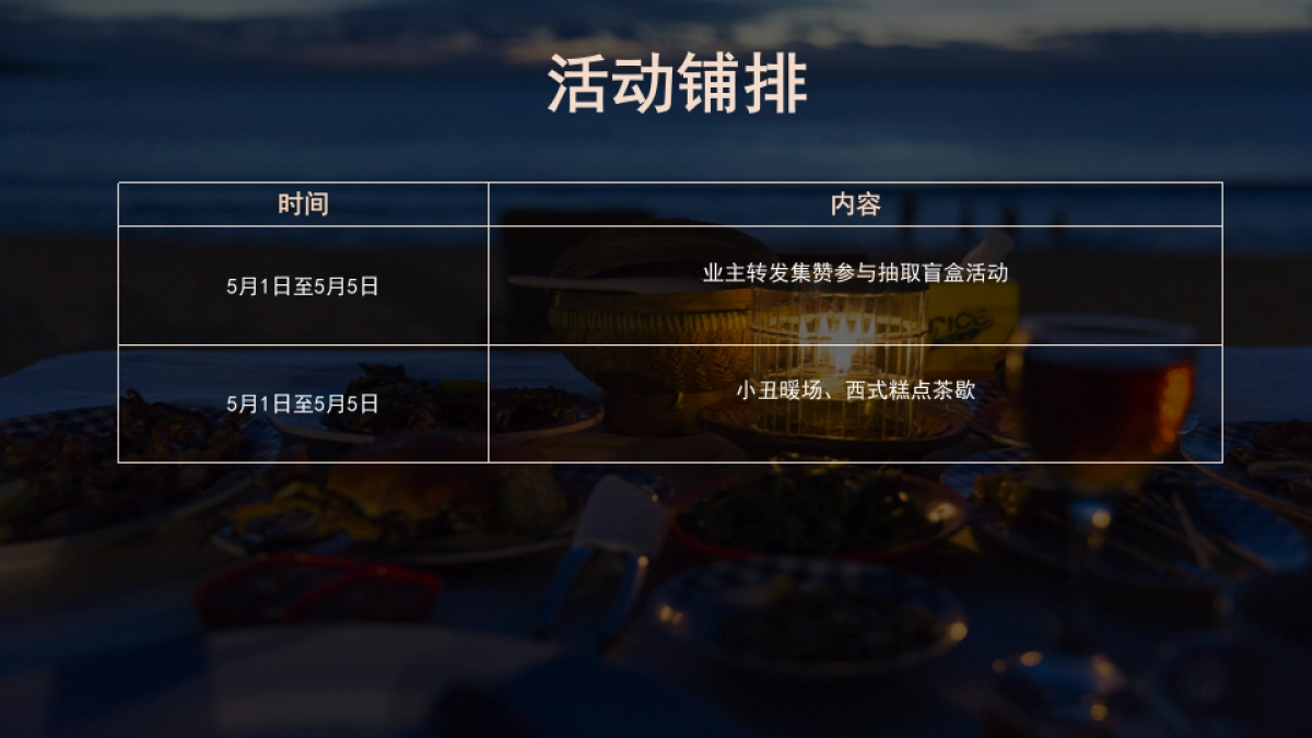 韶关恒大城跳动盲盒·美食茶歇五一暖场活动方案_第9页