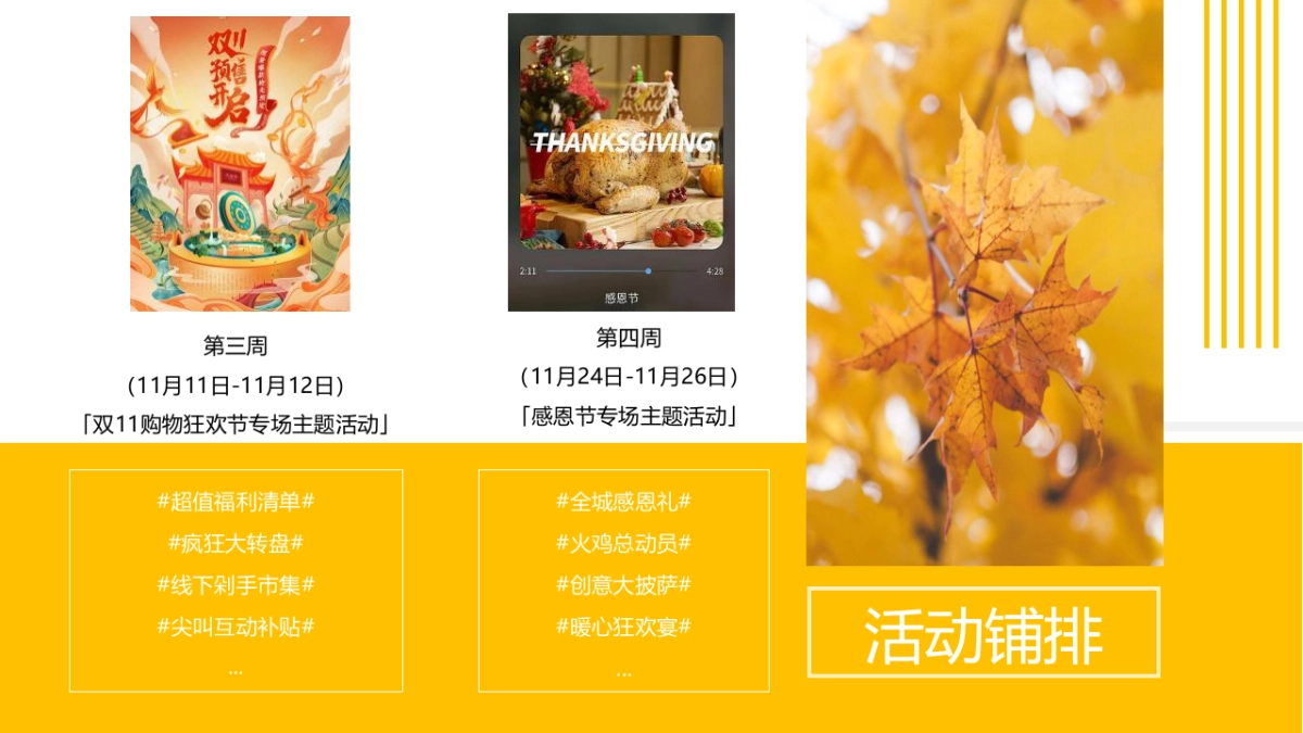 十一月份月度暖场系列（秋颂感恩，暖意入怀主题）活动策划方案-58P_第10页