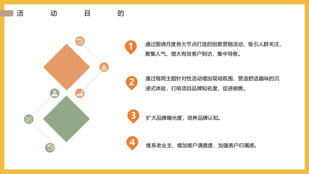 十一月份月度暖场系列（秋颂感恩，暖意入怀主题）活动策划方案-58P_第7页