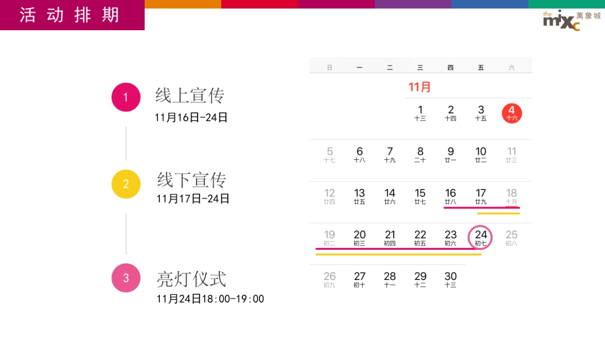 万象城圣诞活动方案_第5页