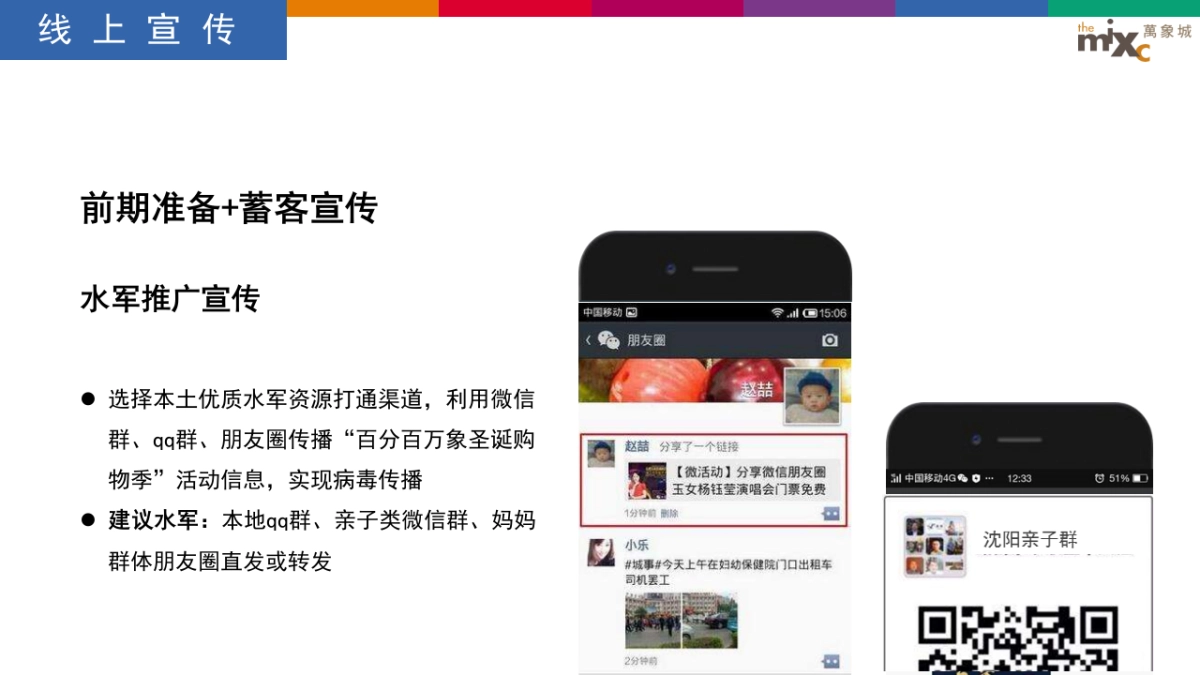 万象城圣诞活动方案_第9页