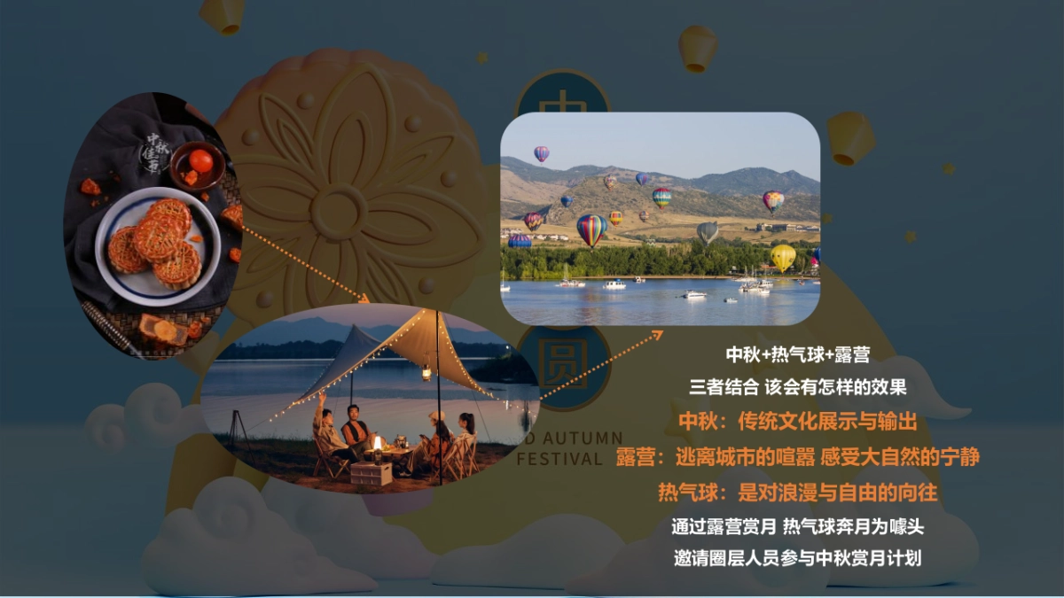 文旅项目中秋节主题露营赏月计划（月在山野主题）活动策划方案-70P_第6页