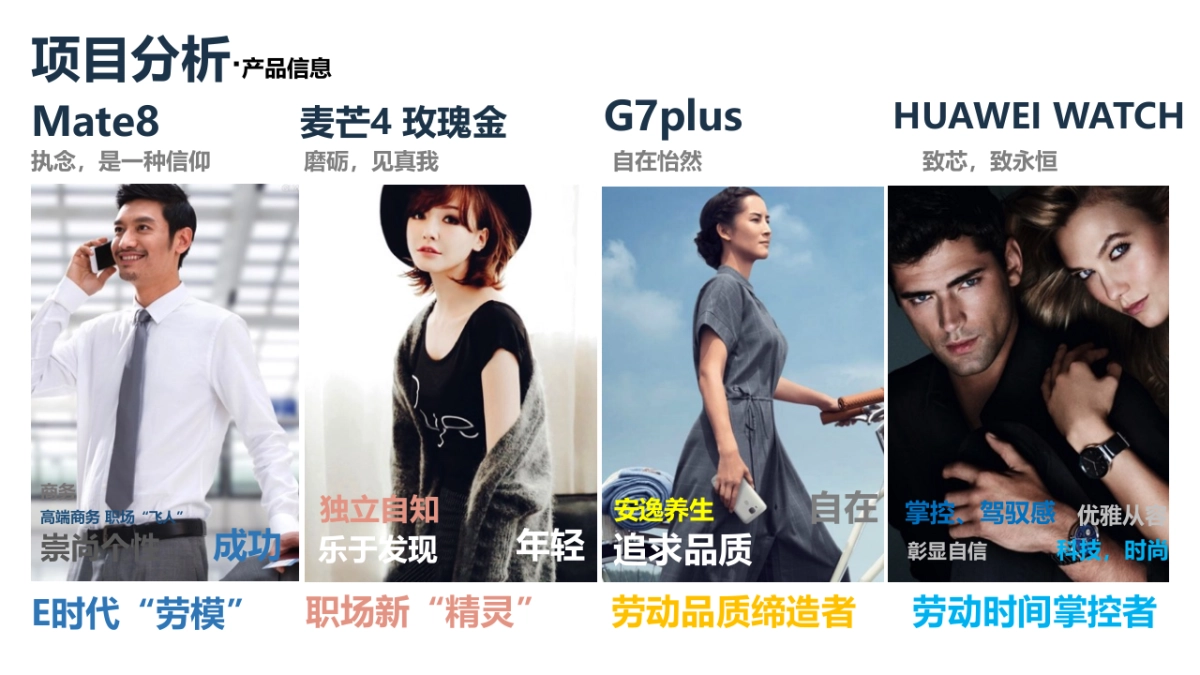 五一促销活动策划方案3.2_第7页