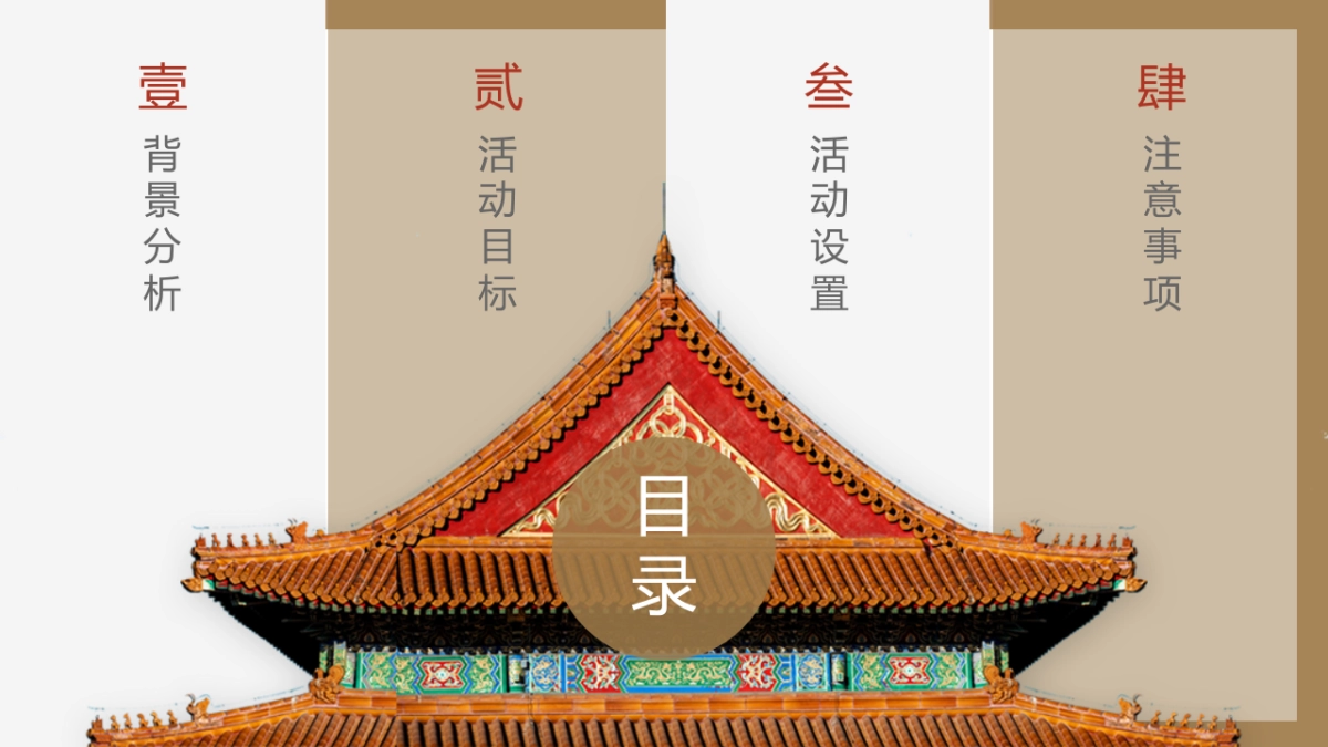 新春“新元流转 燕京风范”主题活动策划方案_第8页