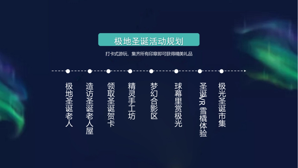 新天地商场圣诞活动方案_第7页