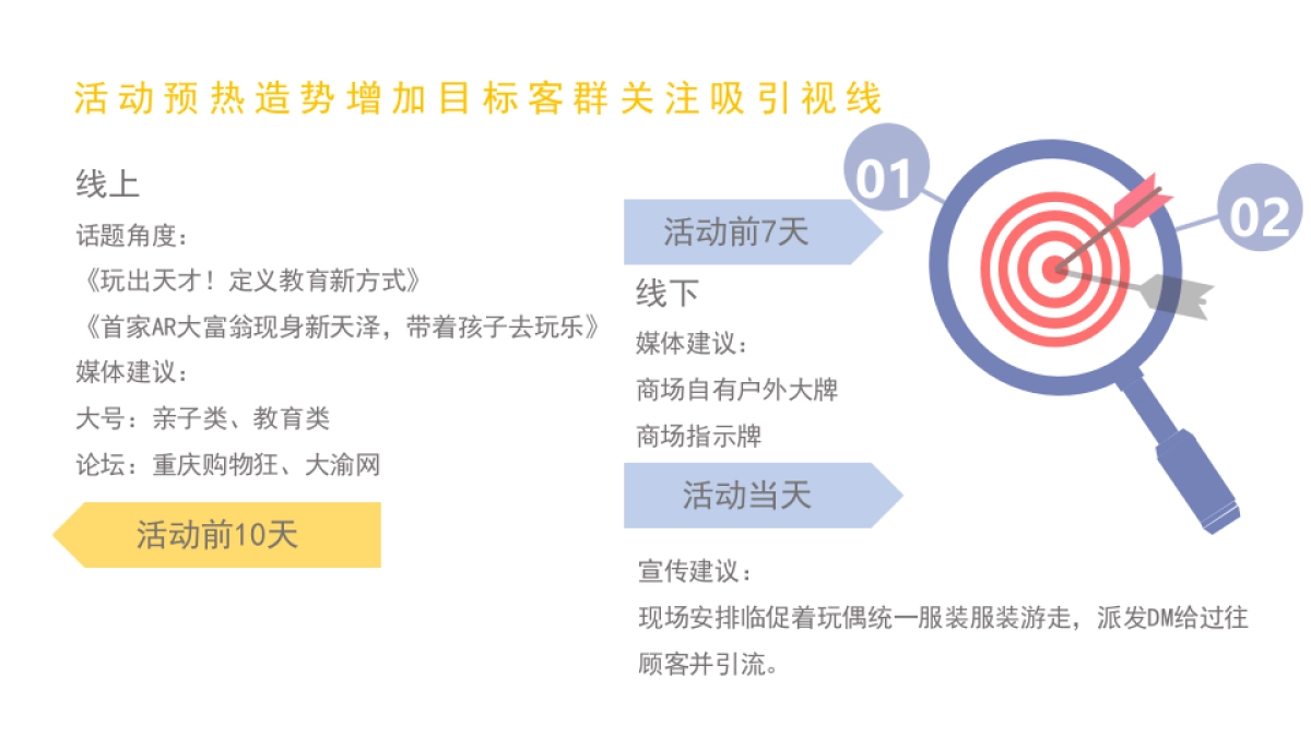新天泽国际购物广场荟春夏趣集市营销活动案_第7页