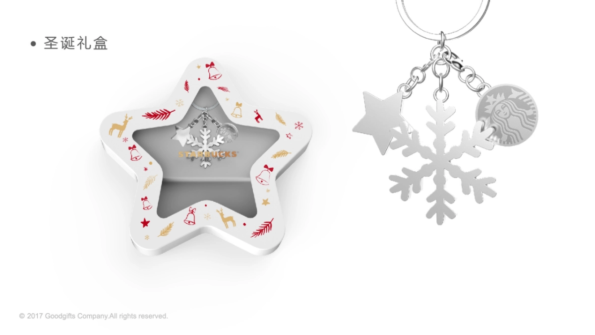 星巴克圣诞档期_第4页