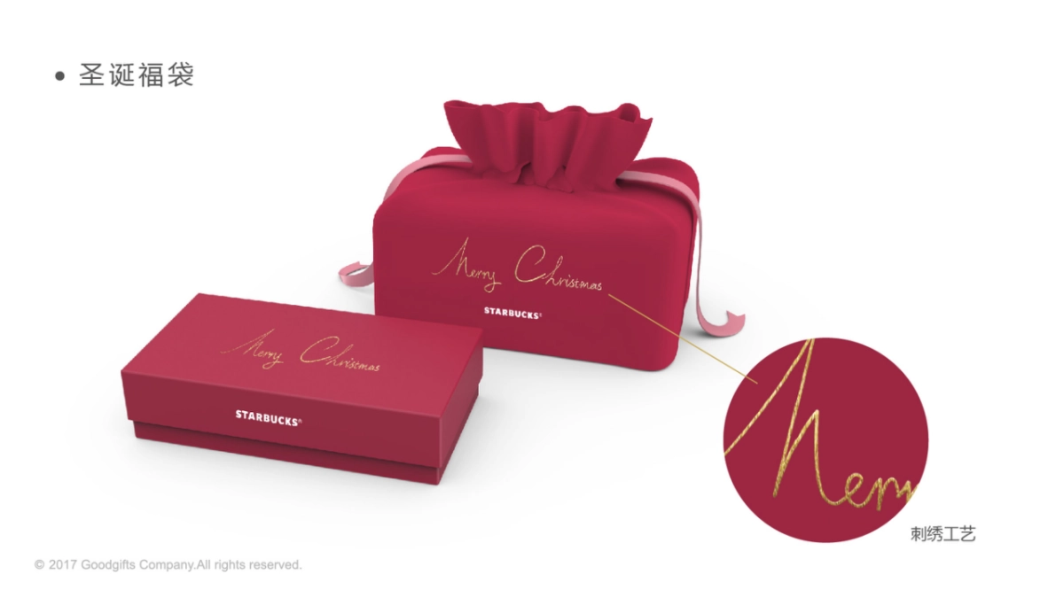 星巴克圣诞档期_第5页