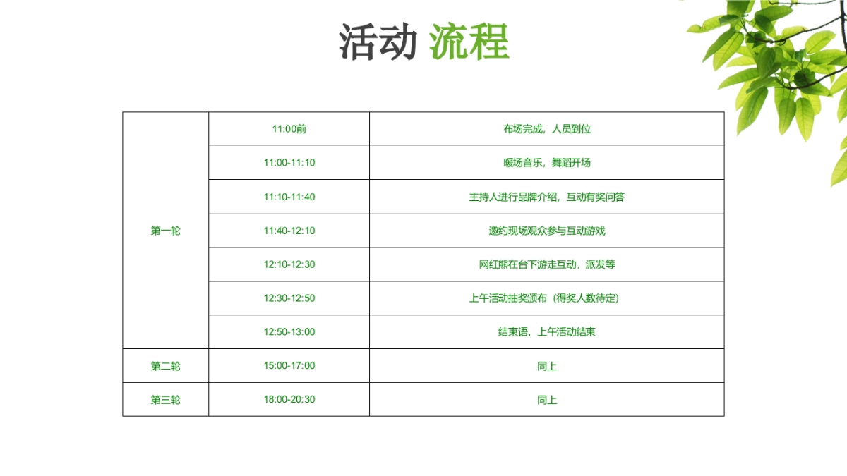 伊利金典端午节路演＆MINI秀思路案_第10页