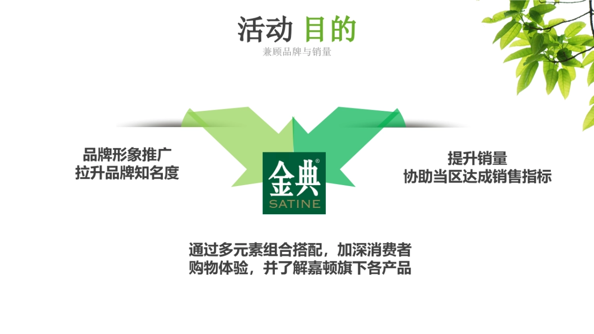 伊利金典端午节路演＆MINI秀思路案_第4页