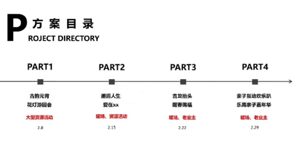 元宵节、情人节、龙抬头、乐高活动策划_第2页
