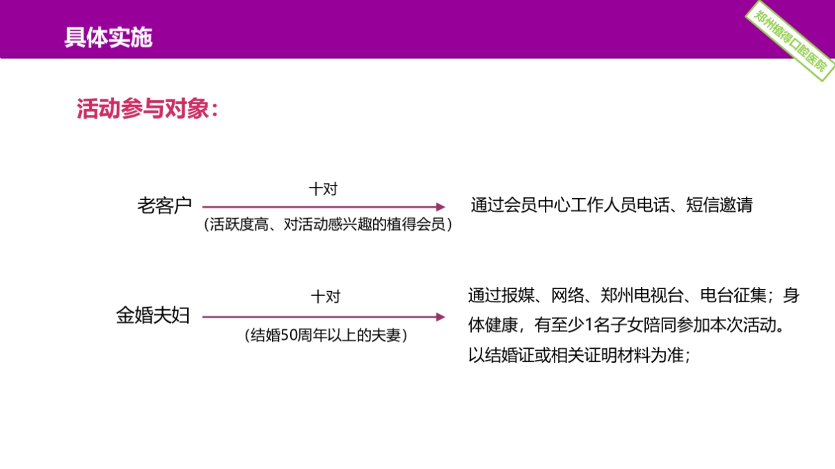 植得口腔七夕情人节活动方案_第9页