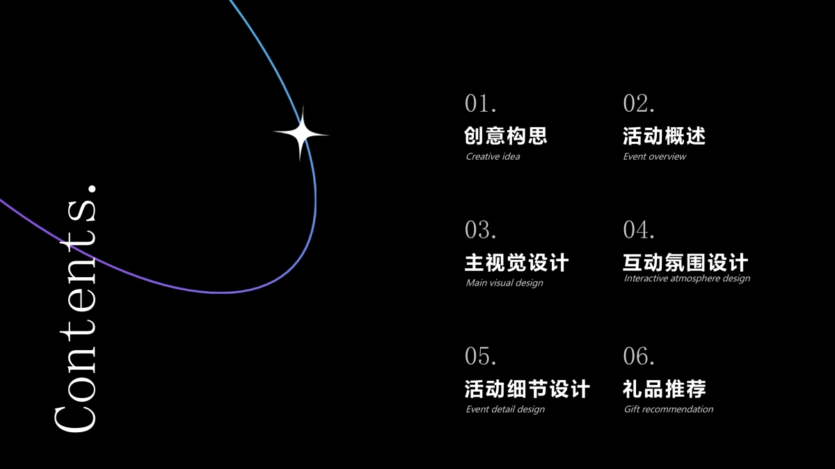 中秋(越球计划主题)活动策划方案-32P_第2页