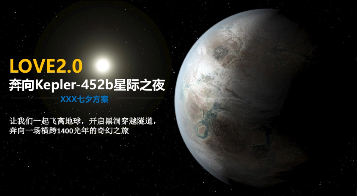 “奔向Kepler-452b星际之夜”七夕情人节主题创意活动策划方案_第1页