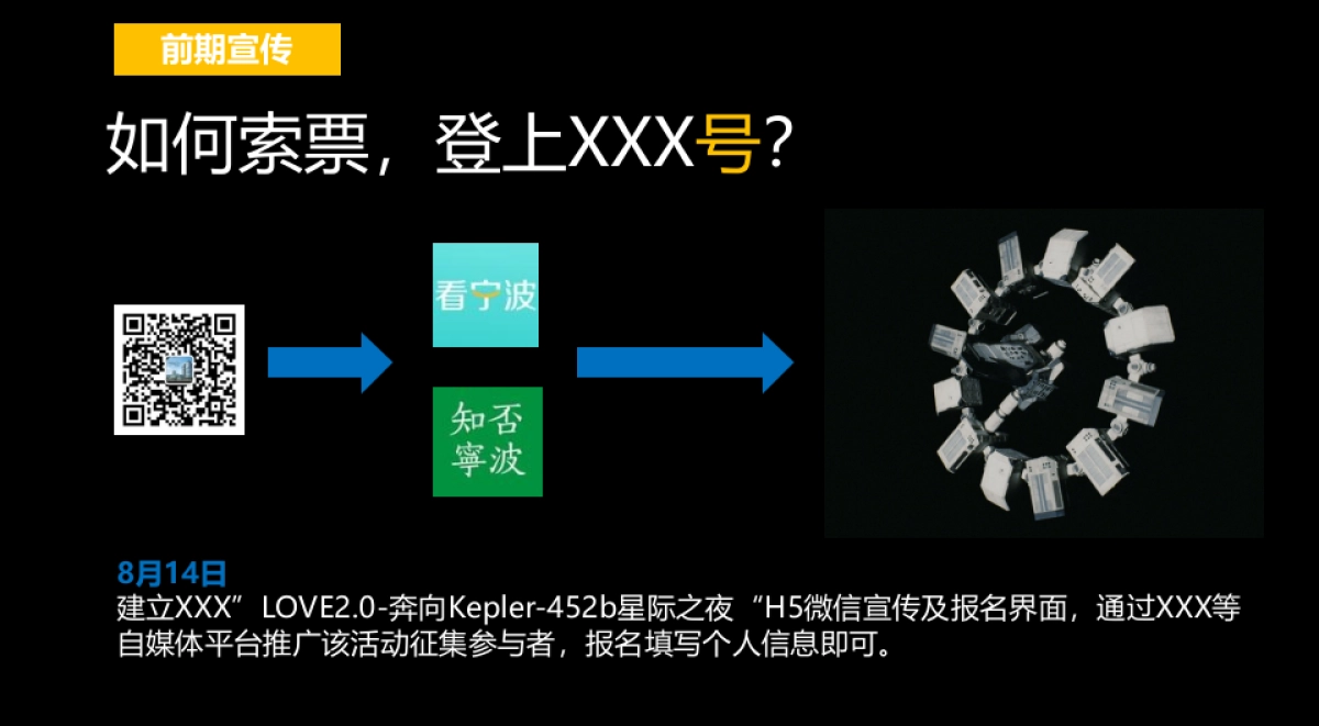 “奔向Kepler-452b星际之夜”七夕情人节主题创意活动策划方案_第3页