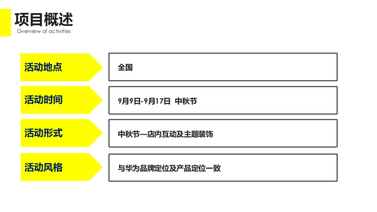 2016华为中秋活动策划-提报方案-天诺_第4页