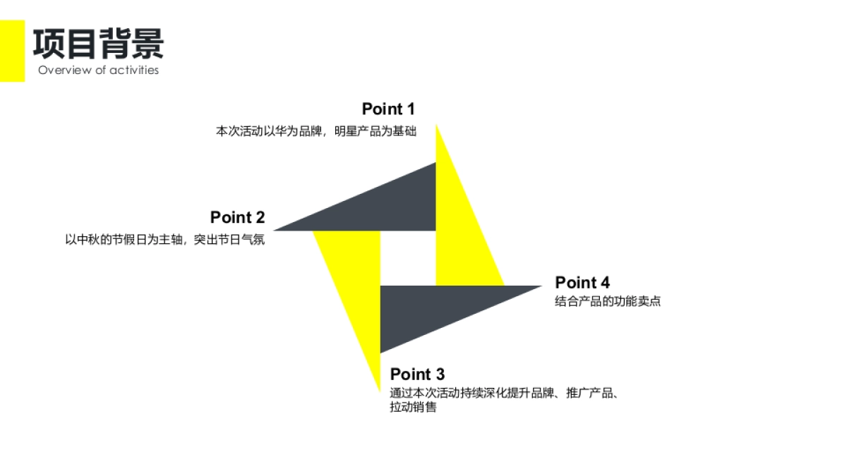 2016华为中秋活动策划-提报方案-天诺_第5页