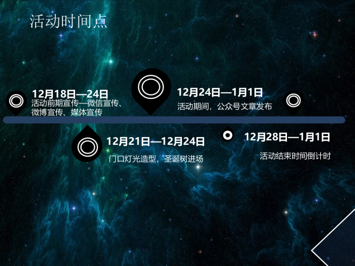 2017晋中碧桂园璀璨圣诞夜畅享元旦节活动方案_第4页