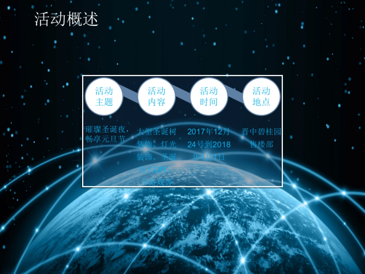 2017晋中碧桂园璀璨圣诞夜畅享元旦节活动方案_第5页