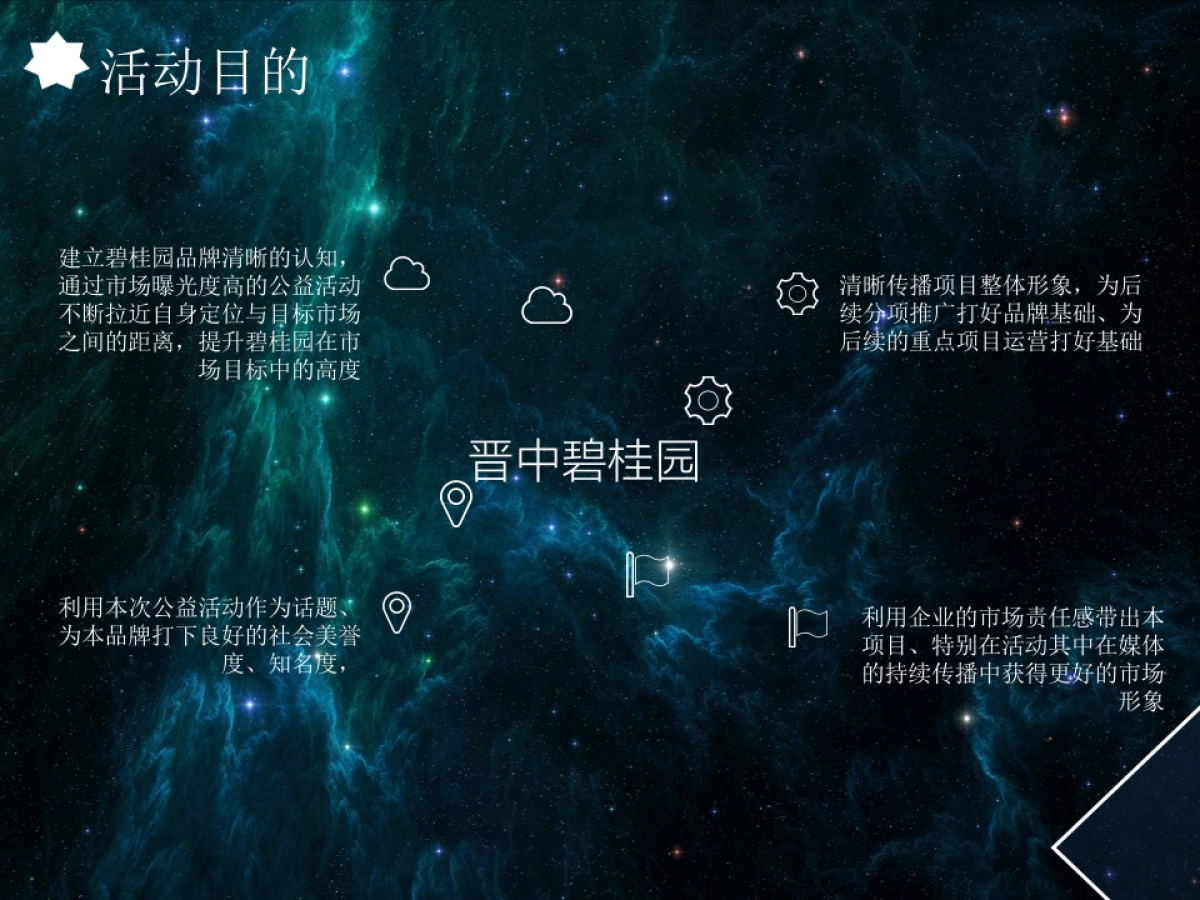 2017晋中碧桂园璀璨圣诞夜畅享元旦节活动方案_第7页