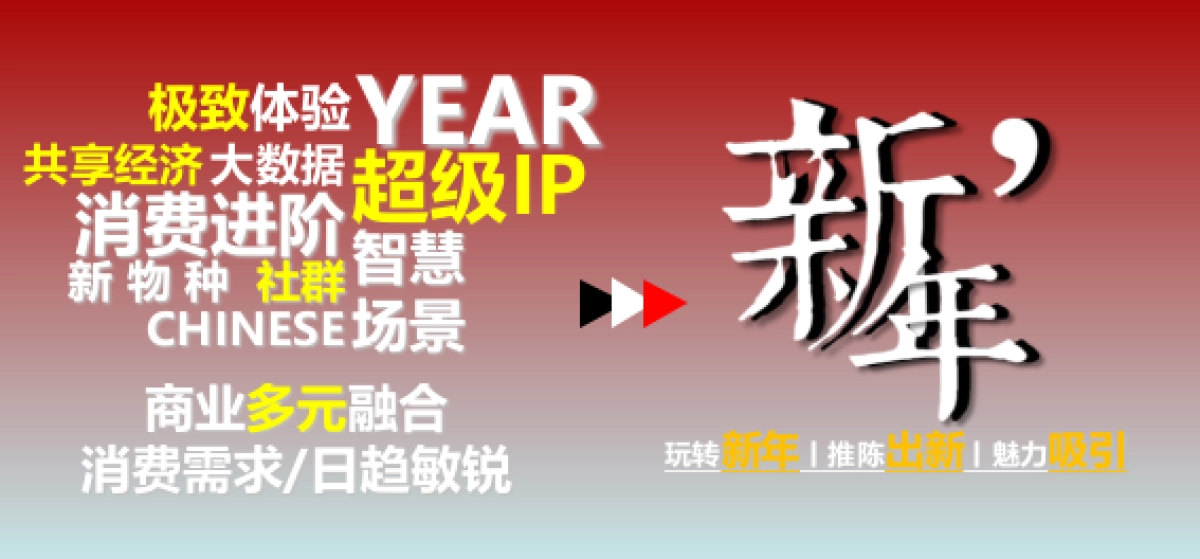 2020年“东方腔调 国风回潮”主题春节系列活动策划案_第4页