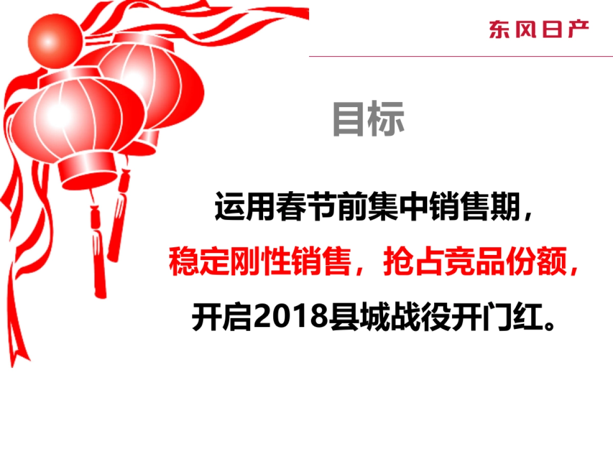 东风日产春节前县乡深耕方案规划_第9页