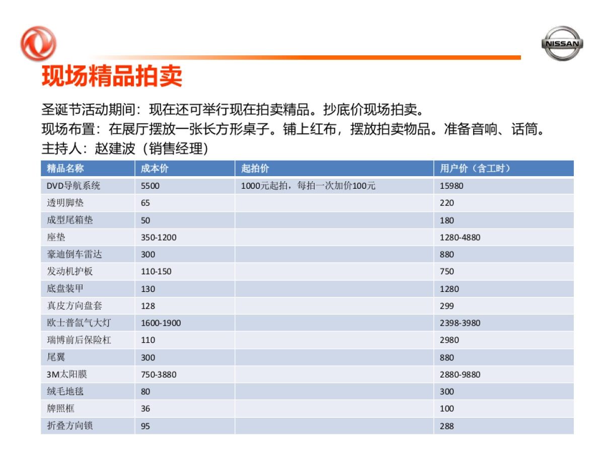 圣诞节气氛布置_第5页