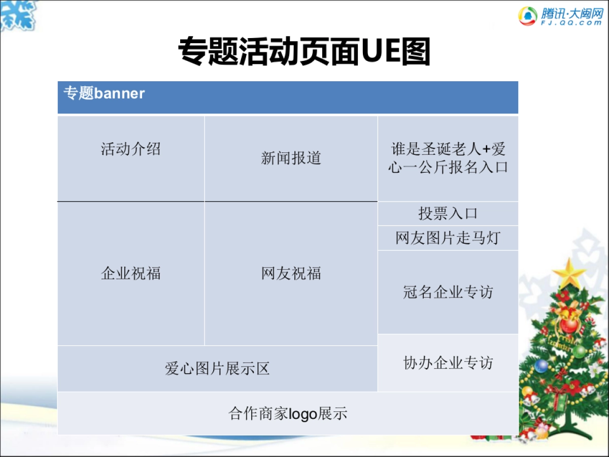 腾讯·大闽网圣诞公益活动方案-19P_第10页