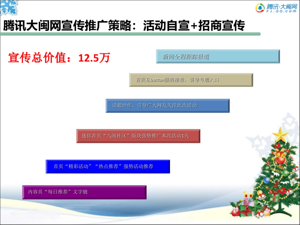 腾讯·大闽网圣诞公益活动方案-19P_第9页