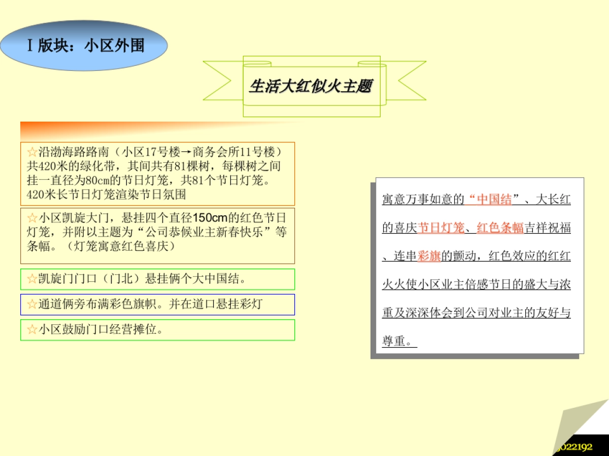 小区物业圣诞元旦活动布置策划方案-32ppt__第10页