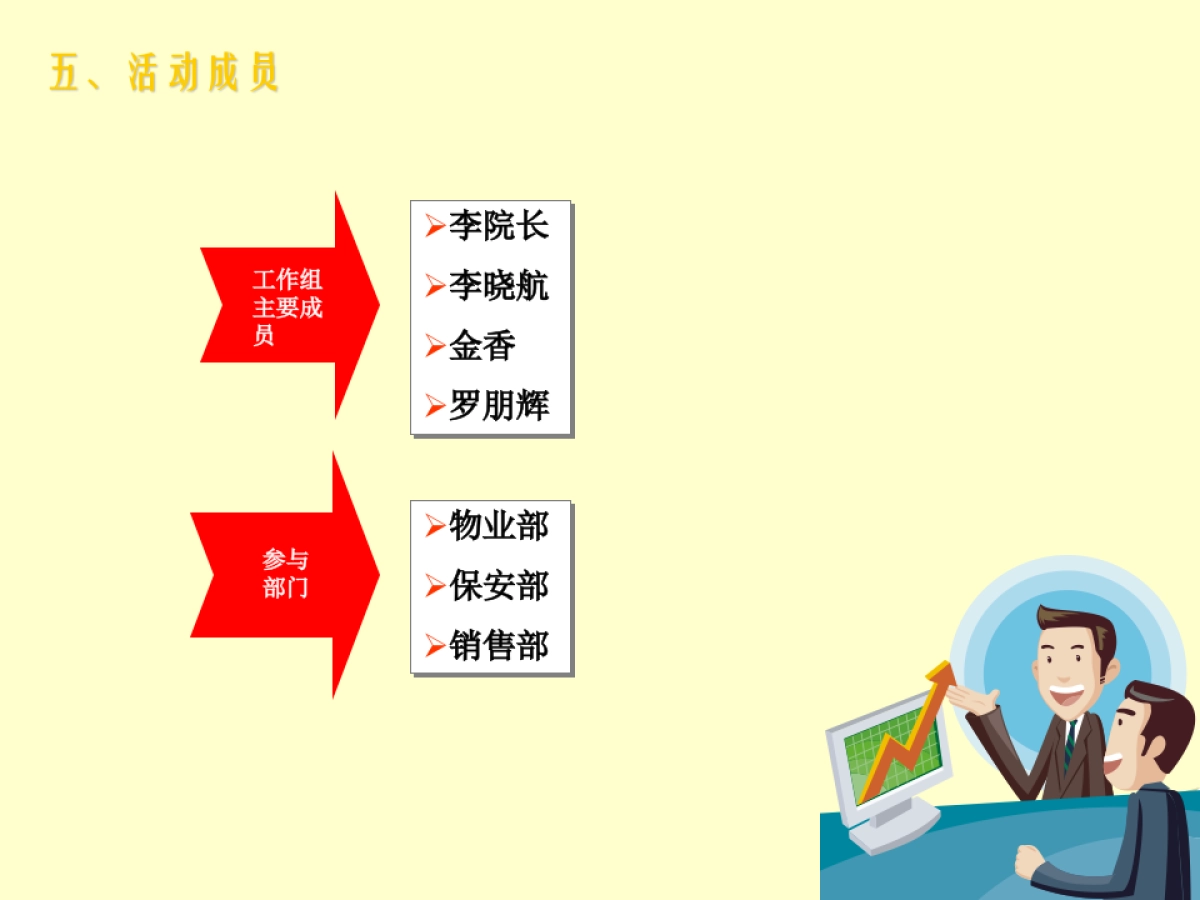 小区物业圣诞元旦活动布置策划方案-32ppt__第7页