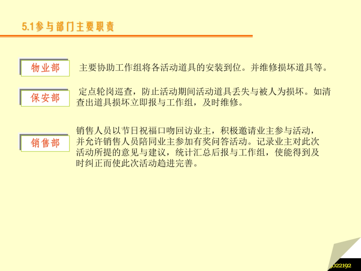 小区物业圣诞元旦活动布置策划方案-32ppt__第8页