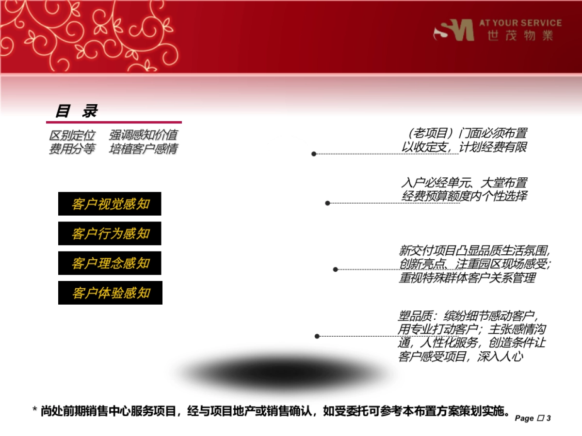 新春布置方案_第3页