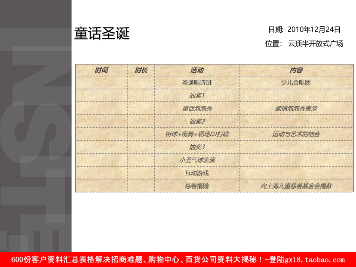 上海悦达889广场芳汇广场圣诞及新年整体推广计划_第10页