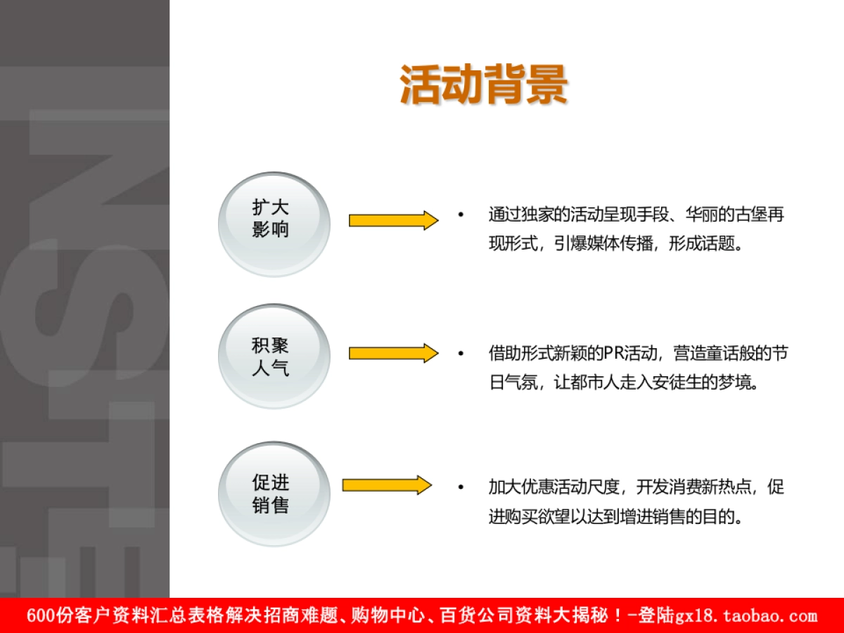 上海悦达889广场芳汇广场圣诞及新年整体推广计划_第3页